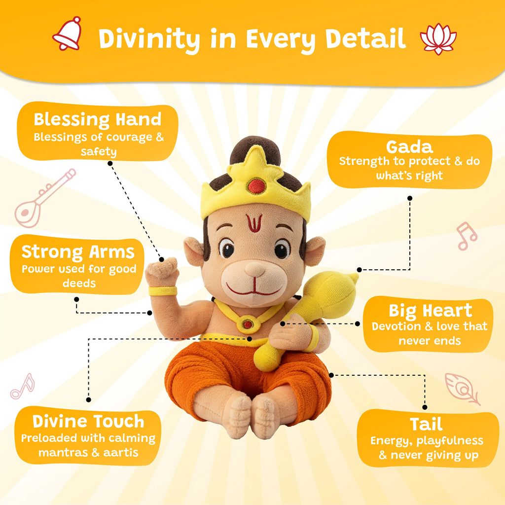 Divine Plush Toys - Mantra Chanting Hanuman WonderBuddy India