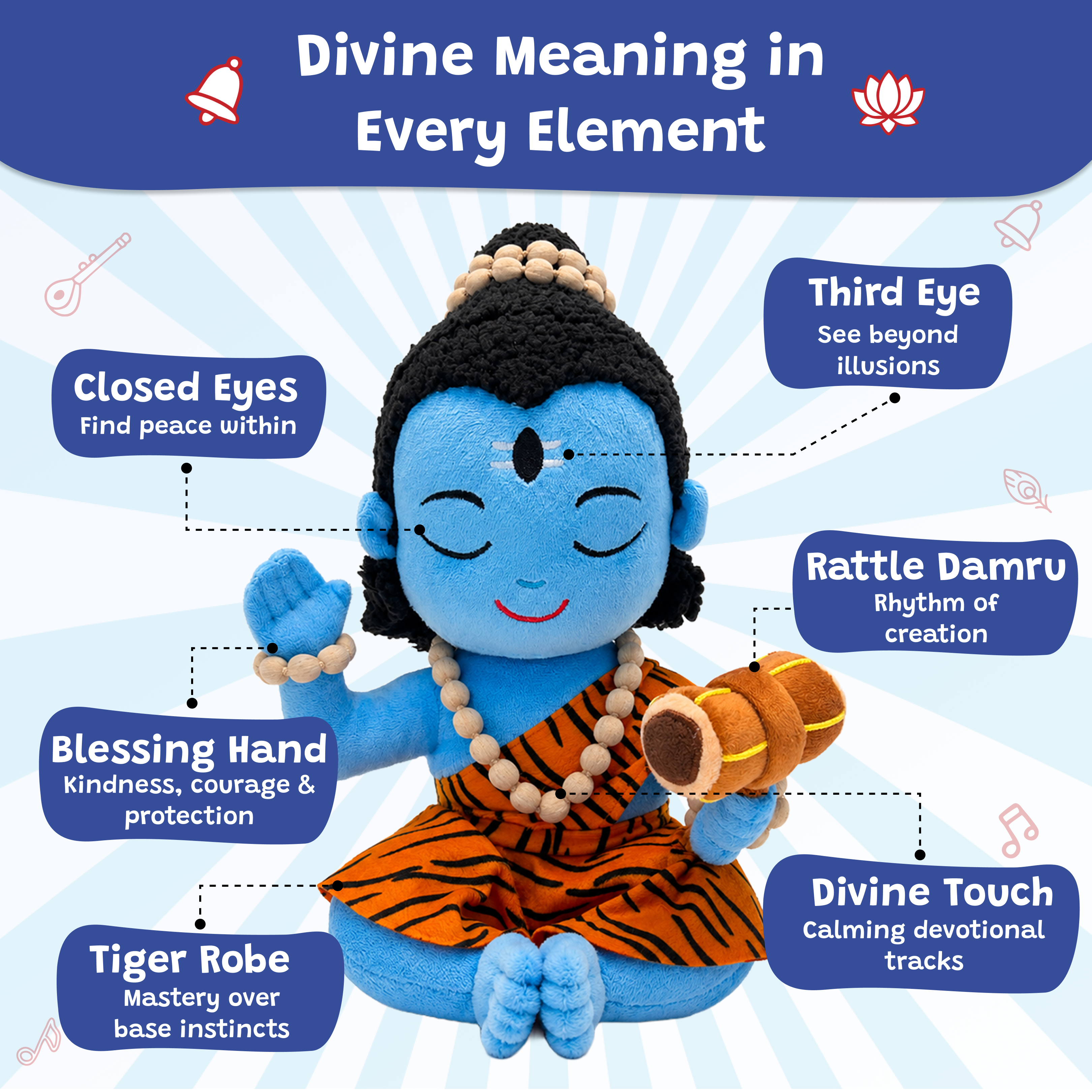 Divine Plush Toys - Mantra Chanting Shiva