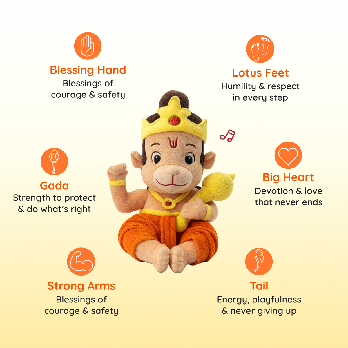 दिव्य आलीशान खिलौने - मंत्र जप हनुमान symbolism