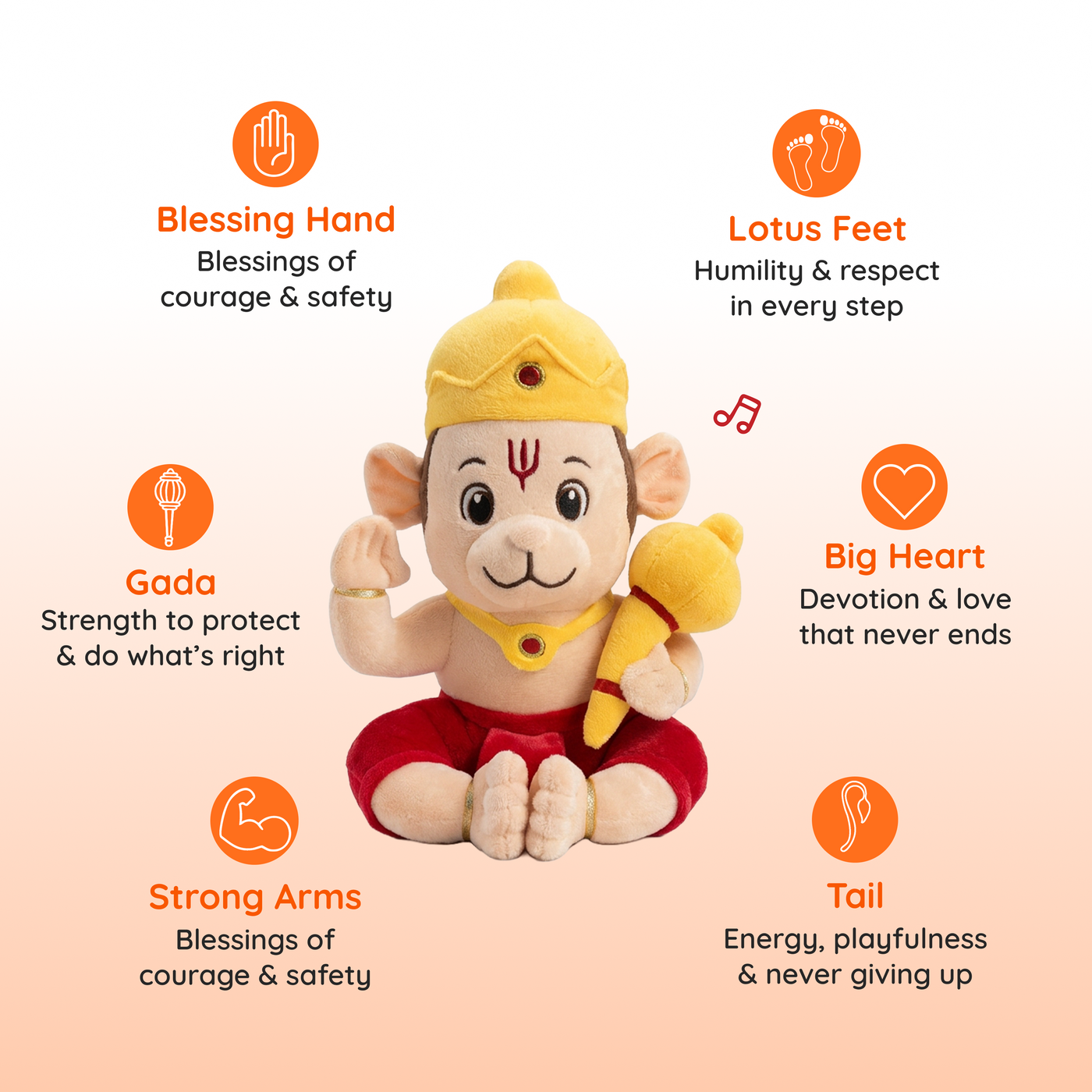Divine Plush Toys - Mantra Chanting Hanuman (28 cm) symbolism