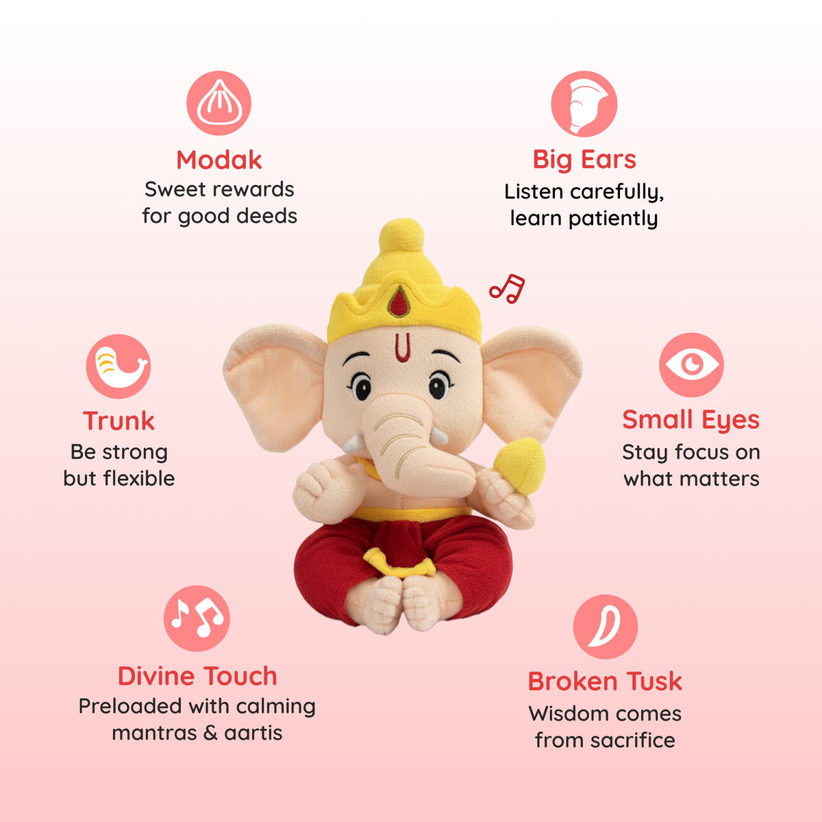 Divine Plush Toys - Mantra Chanting Ganesha (25 cm) symbolism