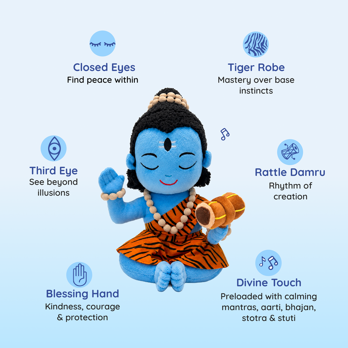 Divine Plush Toys - Mantra Chanting Shiva (28 cm) symbolism