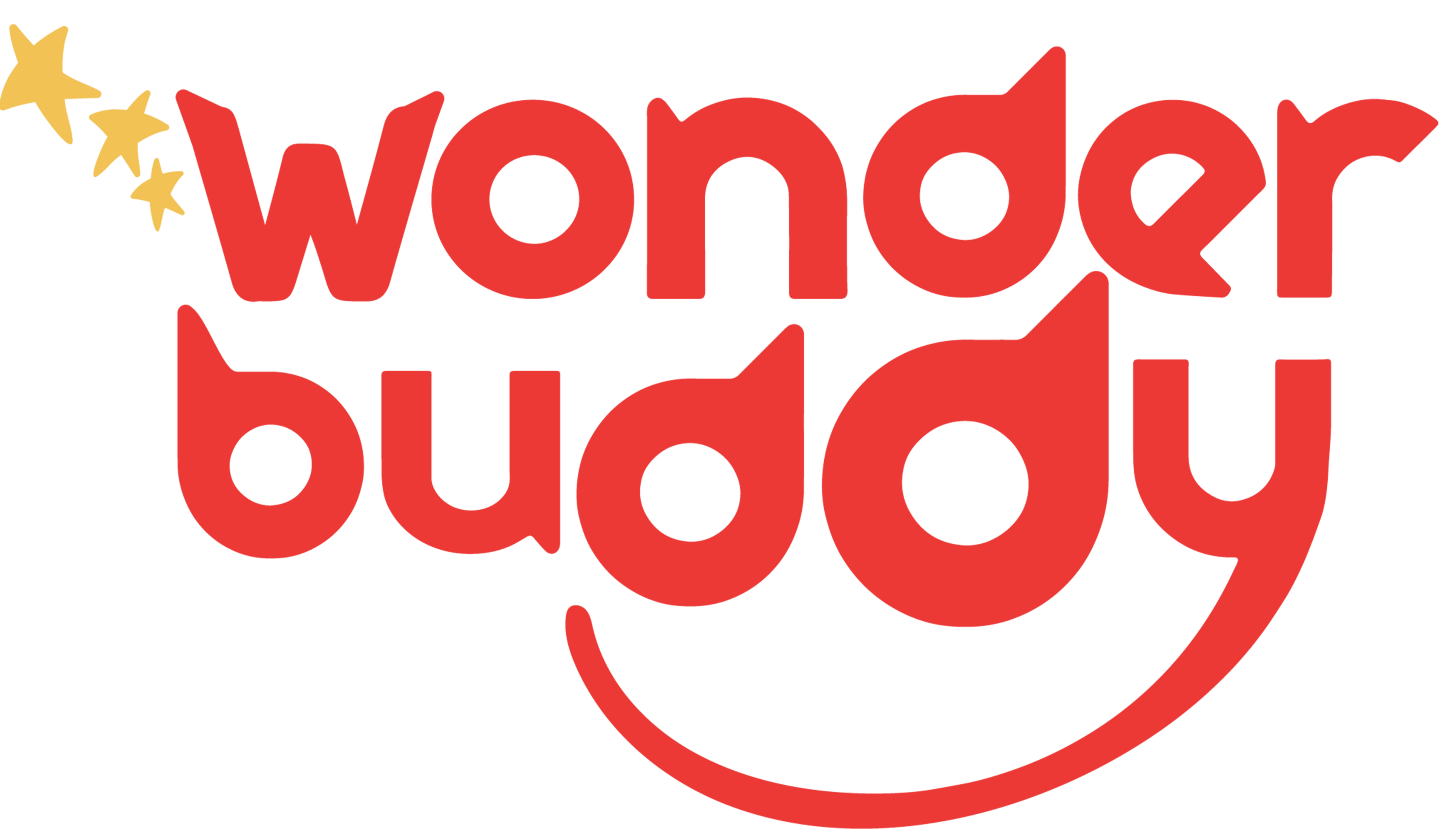 WonderBuddy India