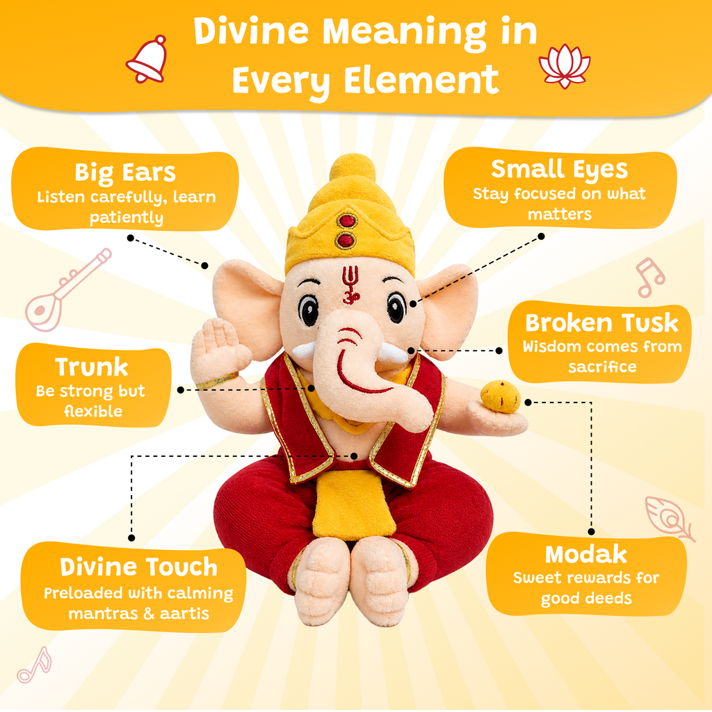 Divine Plush Toys - Mantra Chanting Ganesha (28cm)