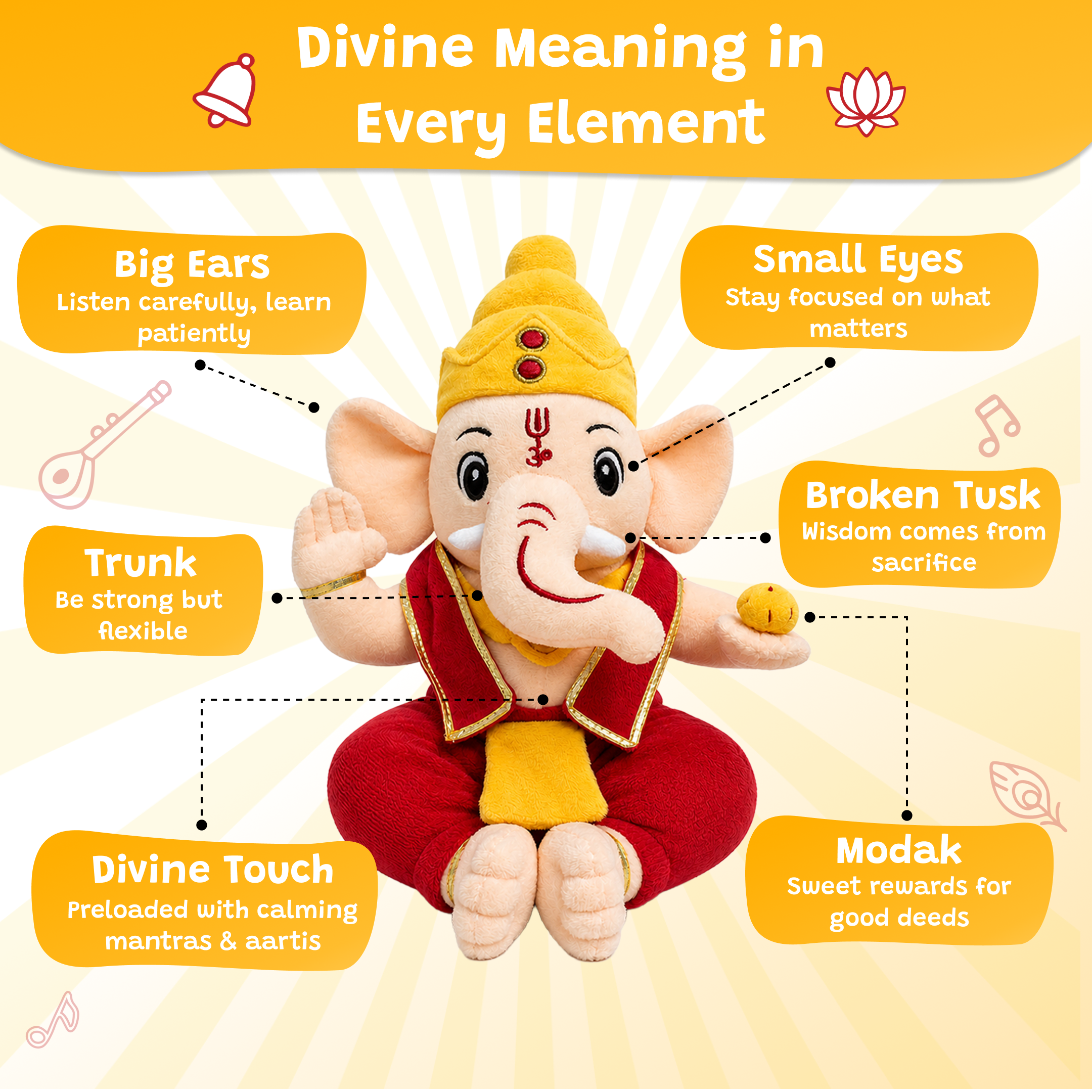 Divine Plush Toys - Mantra Chanting Ganesha (28cm)