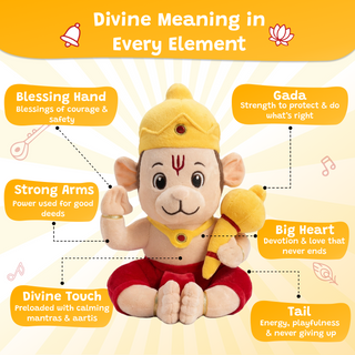 Divine Plush Toys - Mantra Chanting Hanuman (28 cm)