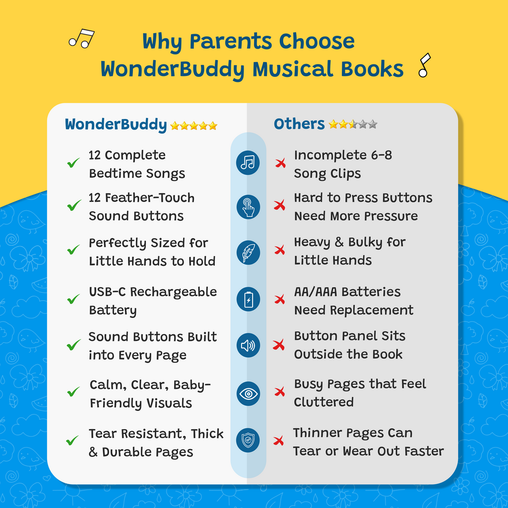 Let's Sing to Sleep
